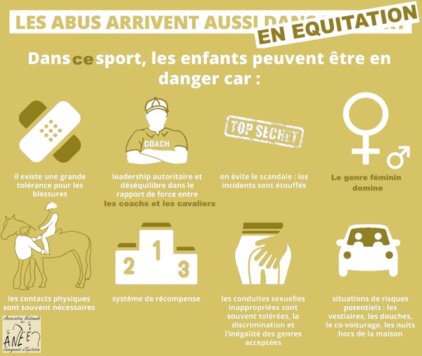 Harcèlement milieu équestre