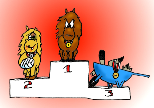 continuum de la violence équitation
